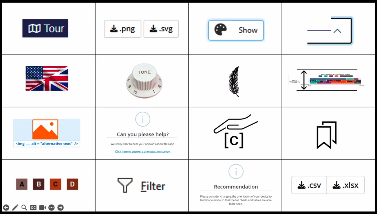 Choose your own adventure in Shiny development.