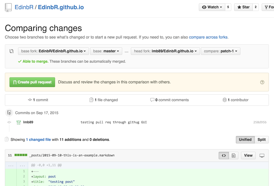 Creat a pull request when you've finished your post and want it to go live on the site